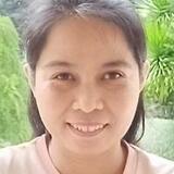 Bella from Berlin | Woman | 42 years old | Pisces