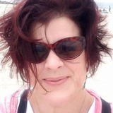 Kat from Spokane | Woman | 39 years old | Capricorn