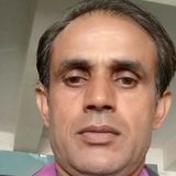 Faqruddinmalik from Meerut | Man | 36 years old | Capricorn