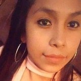 Maritzamorales from Mexico City | Woman | 26 years old | Taurus
