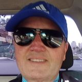 Carlosaf from Itajai | Man | 55 years old | Pisces