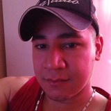 Eduardolopes8N from Batatais | Man | 32 years old | Sagittarius