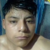 Cirilovaldesxz from Cuajimalpa | Man | 23 years old | Aries