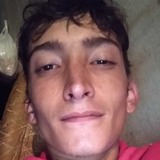 Joãovitorgrd from Pontalina | Man | 26 years old | Aquarius
