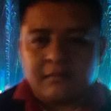 Thaliban from El Colomo | Man | 39 years old | Cancer