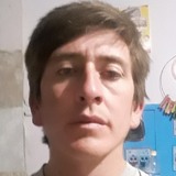 Ramonantonioch from Comodoro Rivadavia | Man | 36 years old | Virgo