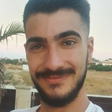 Fellas from Dherinia | Man | 29 years old | Scorpio