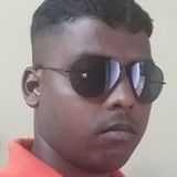 Dhiren from Goa | Man | 36 years old | Aquarius