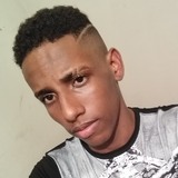 José from Mirassol | Man | 26 years old | Libra
