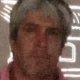 Pichunlefarmbj from San Carlos De Bariloche | Man | 46 years old | Sagittarius