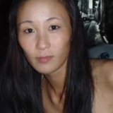 Sheik from Silkeborg | Woman | 38 years old | Libra