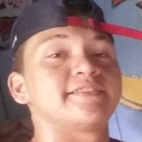 Marlonsilva3Mg from Coari | Man | 24 years old | Scorpio