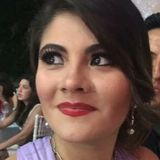 Maggysalgado from Queretaro | Woman | 37 years old | Taurus
