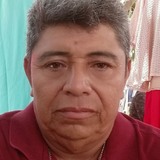 Pintormoql from Ciudad del Carmen | Man | 58 years old | Libra