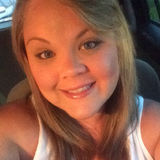 Lola from San Juan | Woman | 40 years old | Gemini