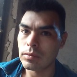 Wf40Ax from La Rioja | Man | 31 years old | Pisces
