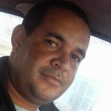 Marcosmenezewz from Sao Cristovao | Man | 43 years old | Cancer