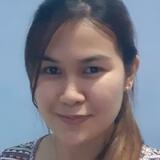 Gralin2 from Atlanta | Woman | 35 years old | Capricorn