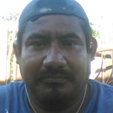Yerman from Playa del Carmen | Man | 42 years old | Libra