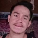 Iannedavaocity from Davao | Man | 30 years old | Taurus