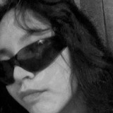 Lopezhernand8C from Monterrey | Woman | 32 years old | Capricorn