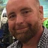 Rarcherkw from Old Town | Man | 50 years old | Gemini