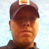Chiublancacetc from El Salto | Man | 29 years old | Cancer
