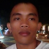 James from Davao | Man | 29 years old | Scorpio