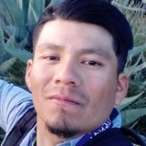 Charly17 from Garza Garcia | Man | 32 years old | Capricorn