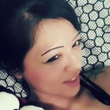 Reh from Sao Jose dos Campos | Woman | 39 years old | Capricorn