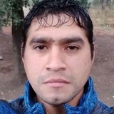 Alejandito19Oq from Santiago de Chile | Man | 37 years old | Sagittarius