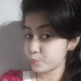 Priyasingh6Nz from Kuwait | Woman | 25 years old | Aquarius