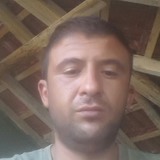 Akrep from Kars | Man | 38 years old | Aquarius