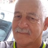 Zico from Ipatinga | Man | 72 years old | Gemini