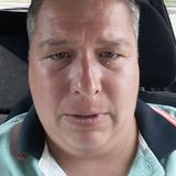 Sportgirl from Cleveland | Woman | 53 years old | Pisces