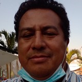 Fili25F from Tuxtla Gutiérrez | Man | 55 years old | Pisces