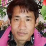 Tksyangbo8Jr from Piotrkow Trybunalski | Man | 50 years old | Sagittarius