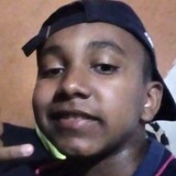 Vitorgabriel15 from Sao Raimundo das Mangabeiras | Man | 22 years old | Scorpio