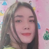 Bwhqbbqhqhqhwb from Pasay City | Woman | 30 years old | Cancer