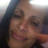 Flavinha from Rio Grande | Woman | 49 years old | Pisces