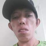 Jacksonsw23Lw from Singapore | Man | 47 years old | Libra
