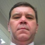 Gerry from Nice | Man | 57 years old | Capricorn
