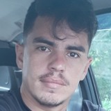 Diona from Rio do Sul | Man | 32 years old | Sagittarius