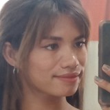Ruelrivera2O9 from General Trias | Woman | 31 years old | Taurus