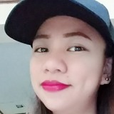 Lhen from Malolos | Woman | 34 years old | Virgo