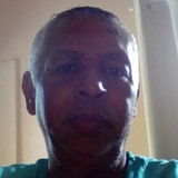 Antoniojesqy from Lorena | Man | 60 years old | Capricorn