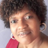 Simoneguifelc4 from Santos | Woman | 55 years old | Cancer