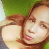 Francojfluisc7 from Valle de Bravo | Woman | 25 years old | Virgo