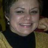 Mariana from Hermosillo | Woman | 56 years old | Cancer