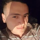 Pachi from Cordoba | Man | 37 years old | Pisces